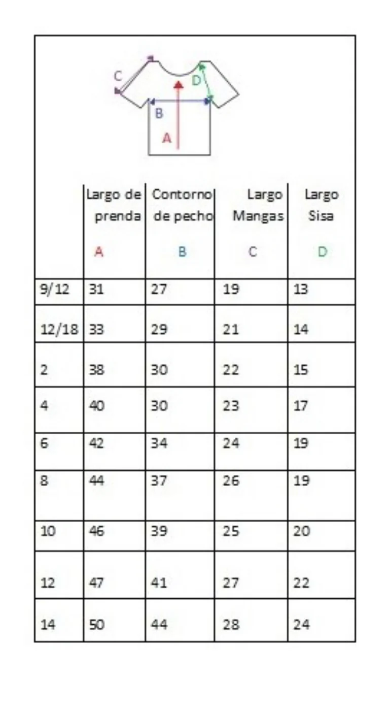 Enterito con Protecci贸n UV +50 Baltic - Imagen 3